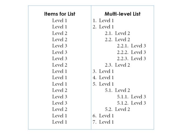 Multi-level list